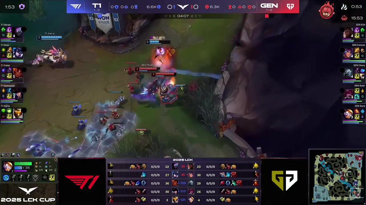 DG视讯官网平台联赛超无可匹敌！Sask看Chovy残局一打四战胜T1：他这把真零失误