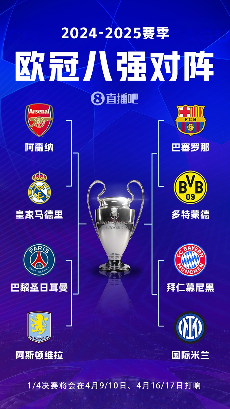 DB电子官网欧冠1/4战火继续🔥巴萨多特主帅熟人斗法,巴黎维拉充满恩怨