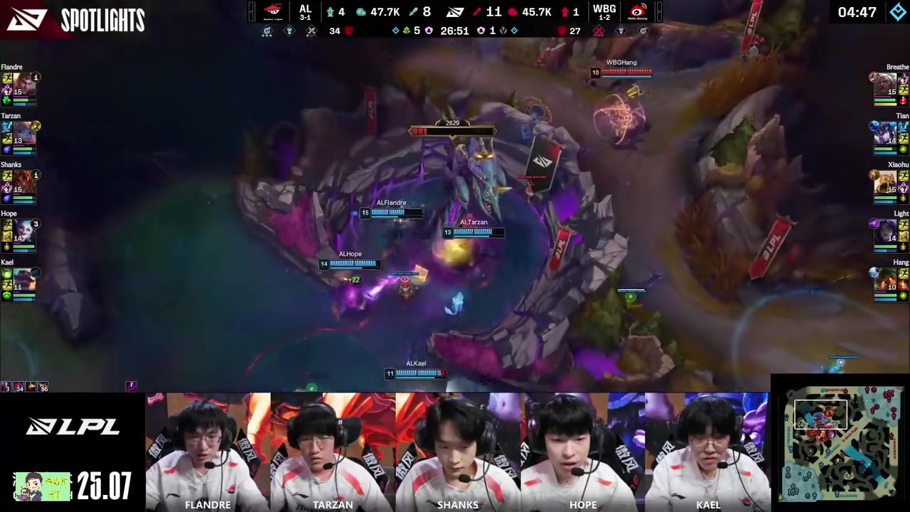 DG视讯官网平台AL赛事语音韩援辅助Kael中文全程指挥！最后狂喊：牢香，别死！